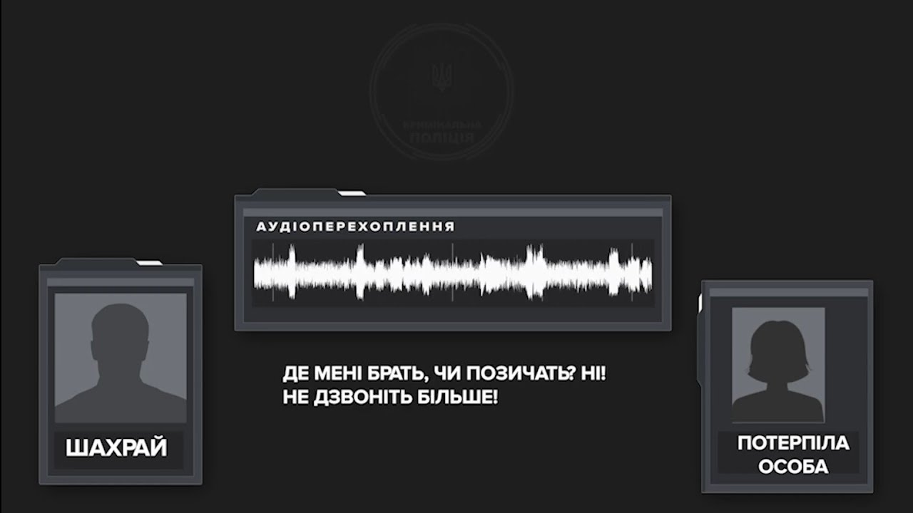 Виманювали кошти як «помічники екстрасенсів»: Нацполіція повідомила про підозру групі шахраїв